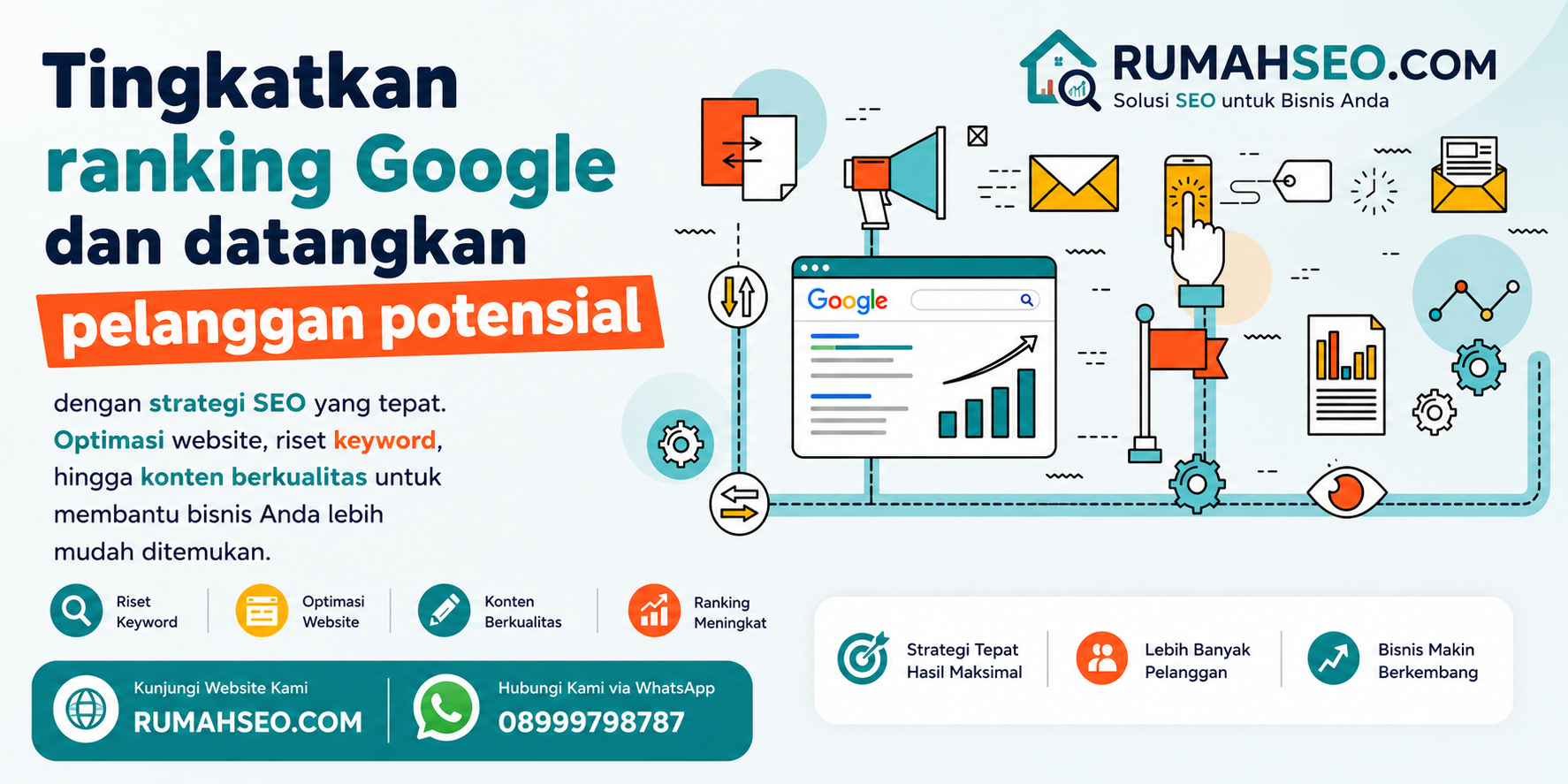 RUMAHSEO.COM - JASA SEO HALAMAN 1 GOOGLE